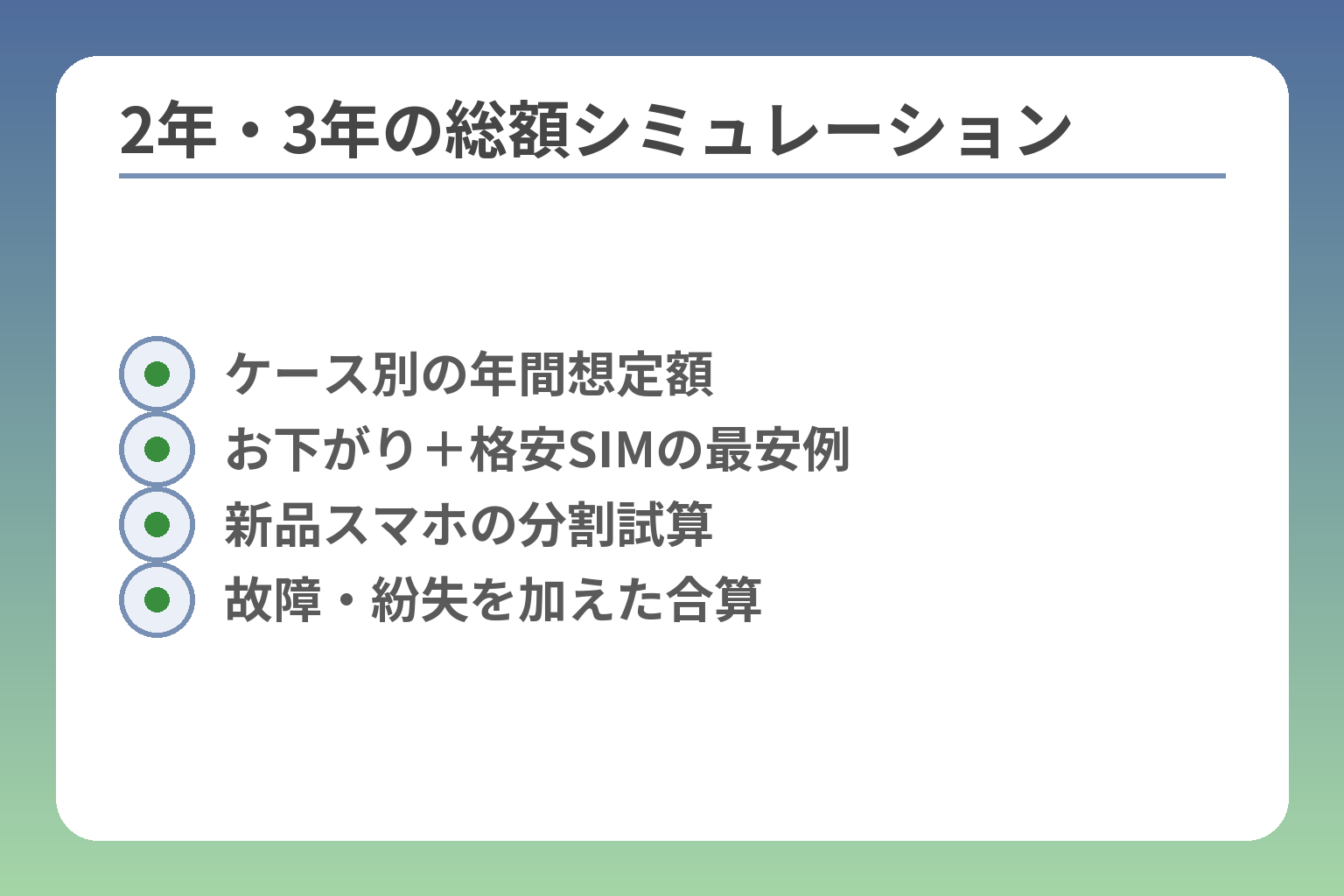 2年・3年の総額シミュレーション