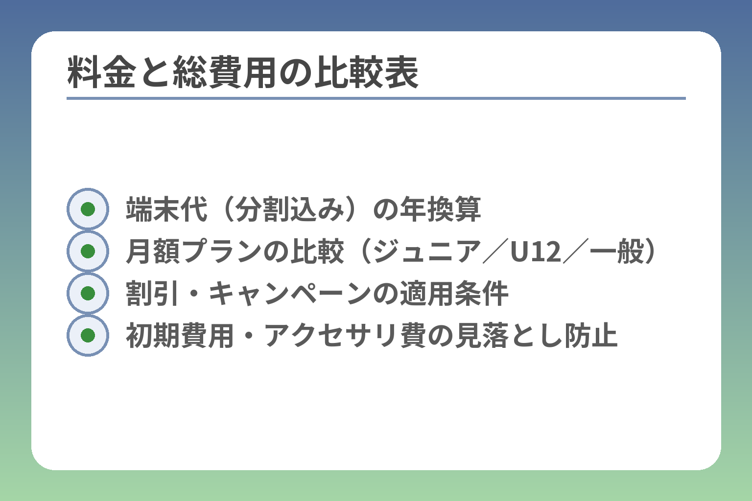 料金と総費用の比較表