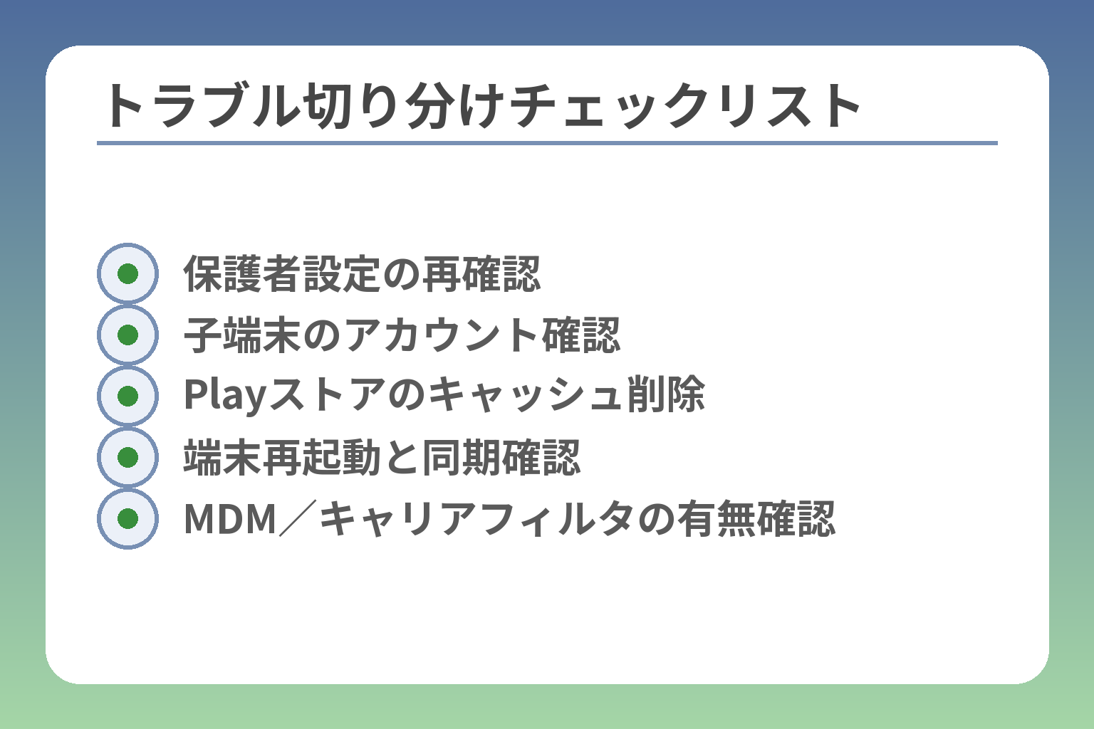 トラブル切り分けチェックリスト