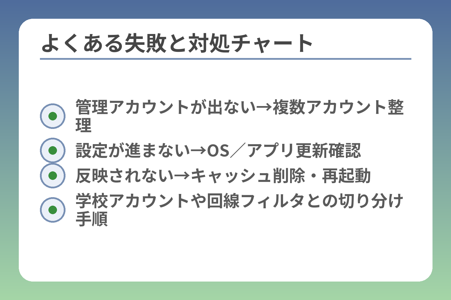 よくある失敗と対処チャート