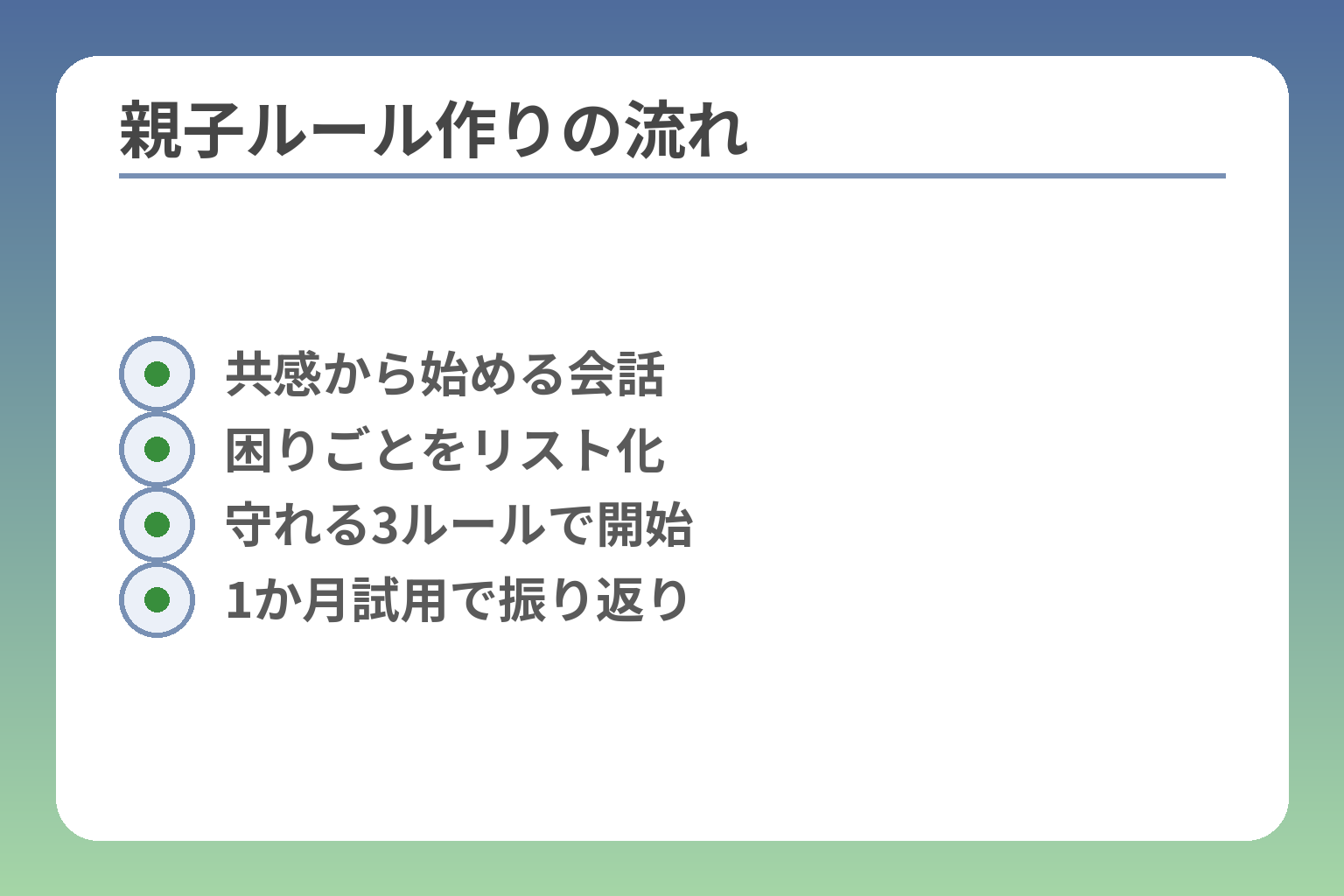 親子ルール作りの流れ