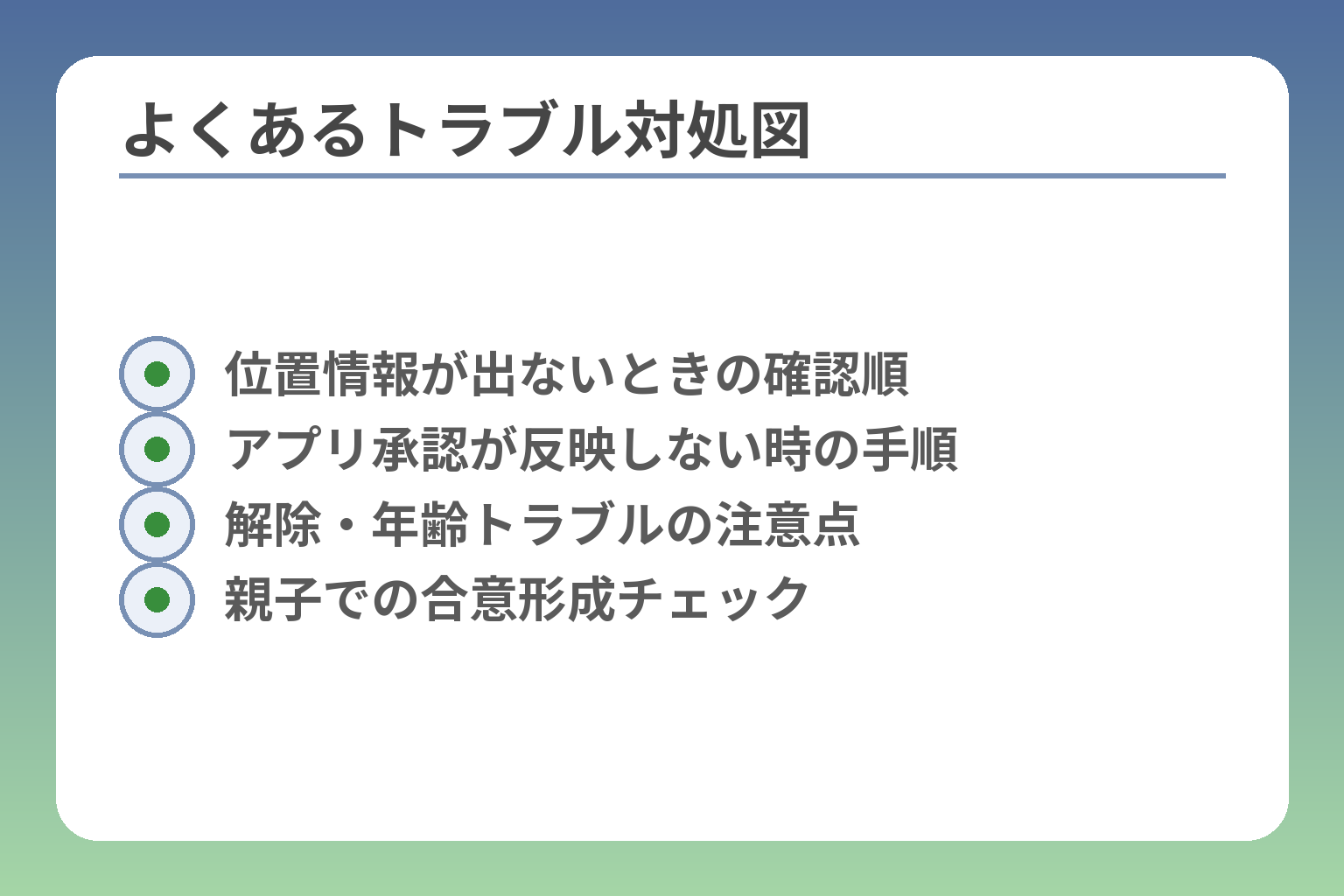 よくあるトラブル対処図