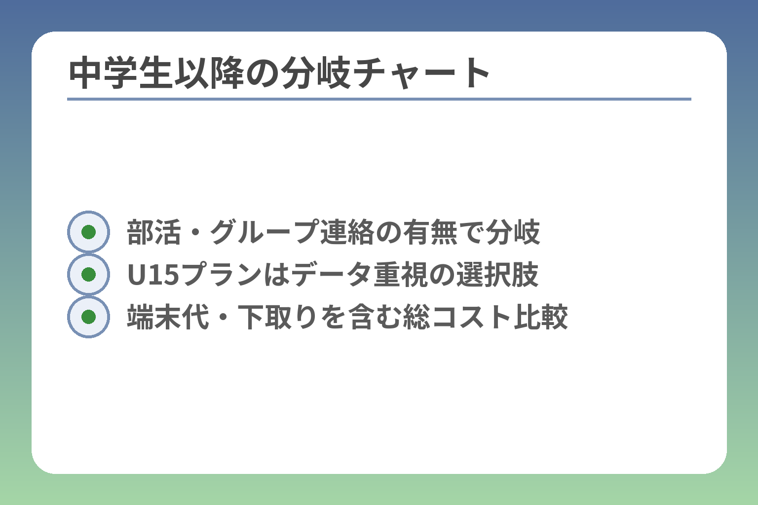 中学生以降の分岐チャート