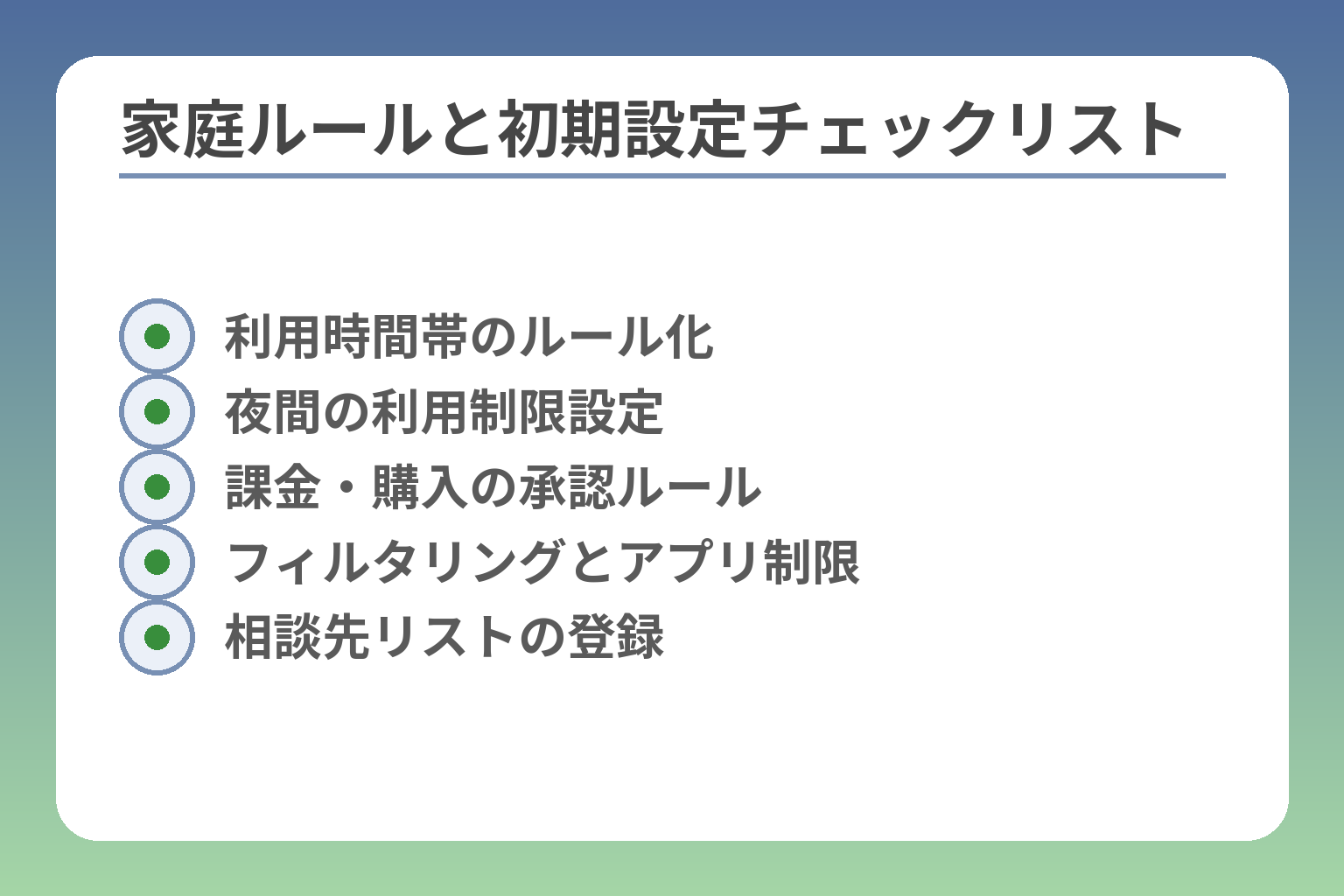 家庭ルールと初期設定チェックリスト