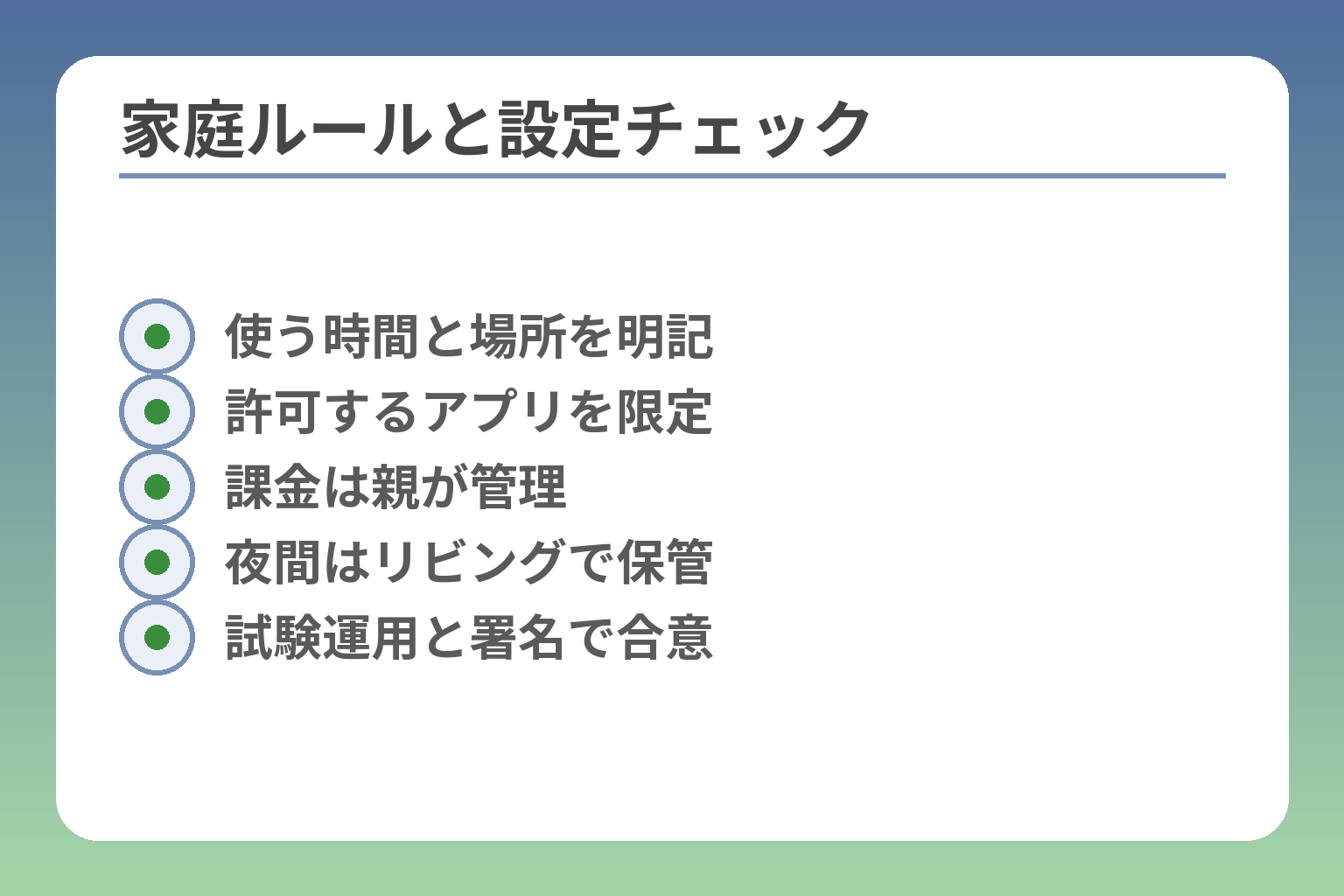 家庭ルールと設定チェック