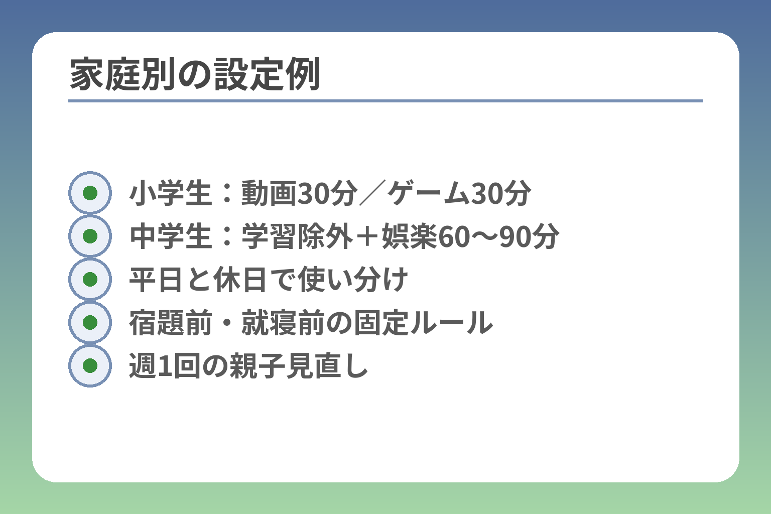 家庭別の設定例