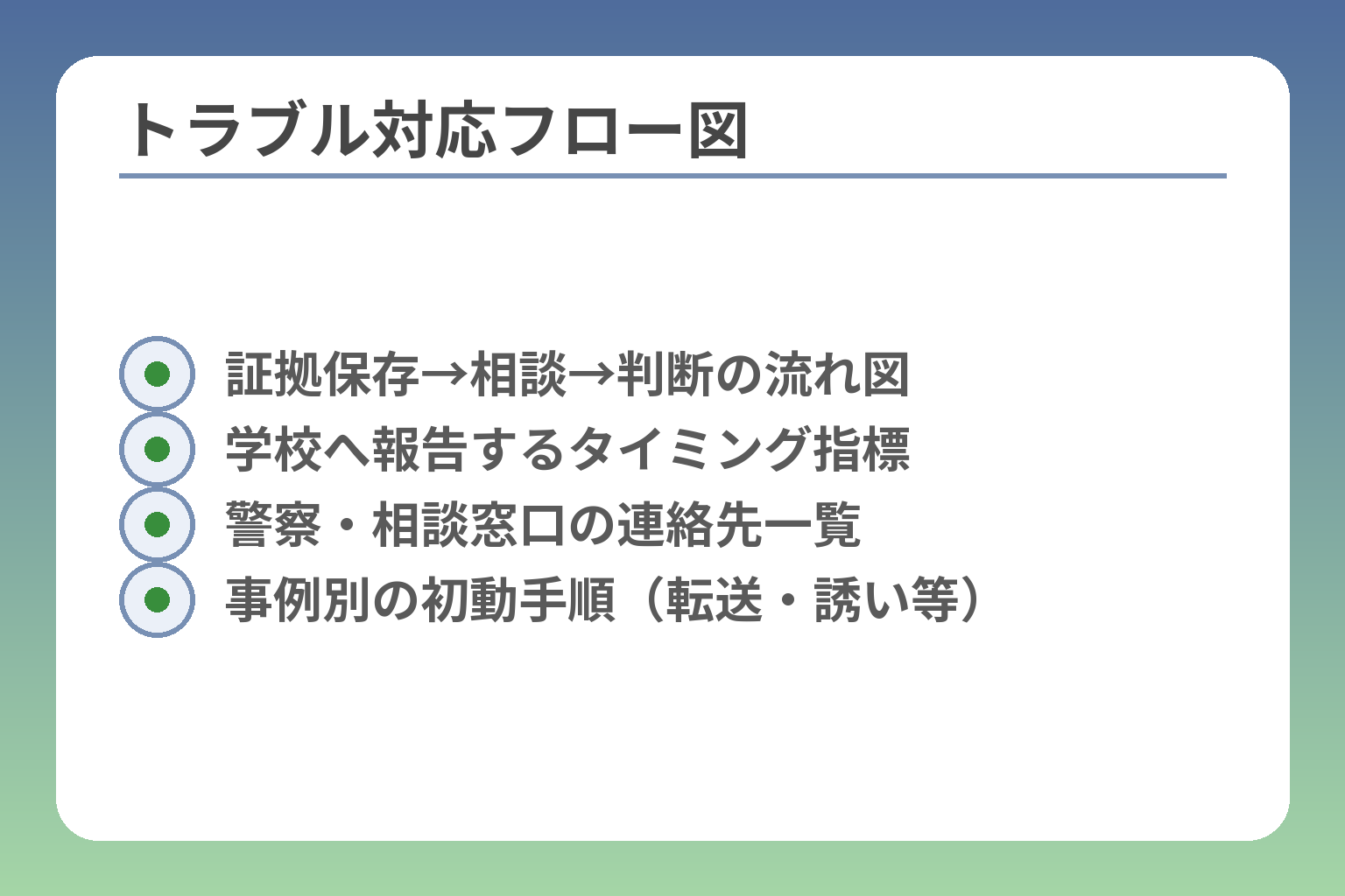 トラブル対応フロー図