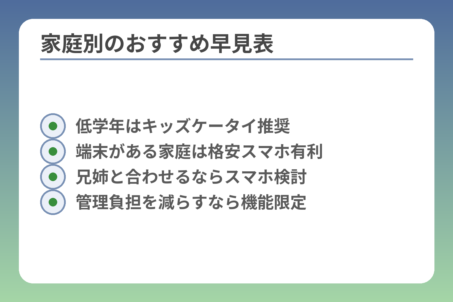 家庭別のおすすめ早見表