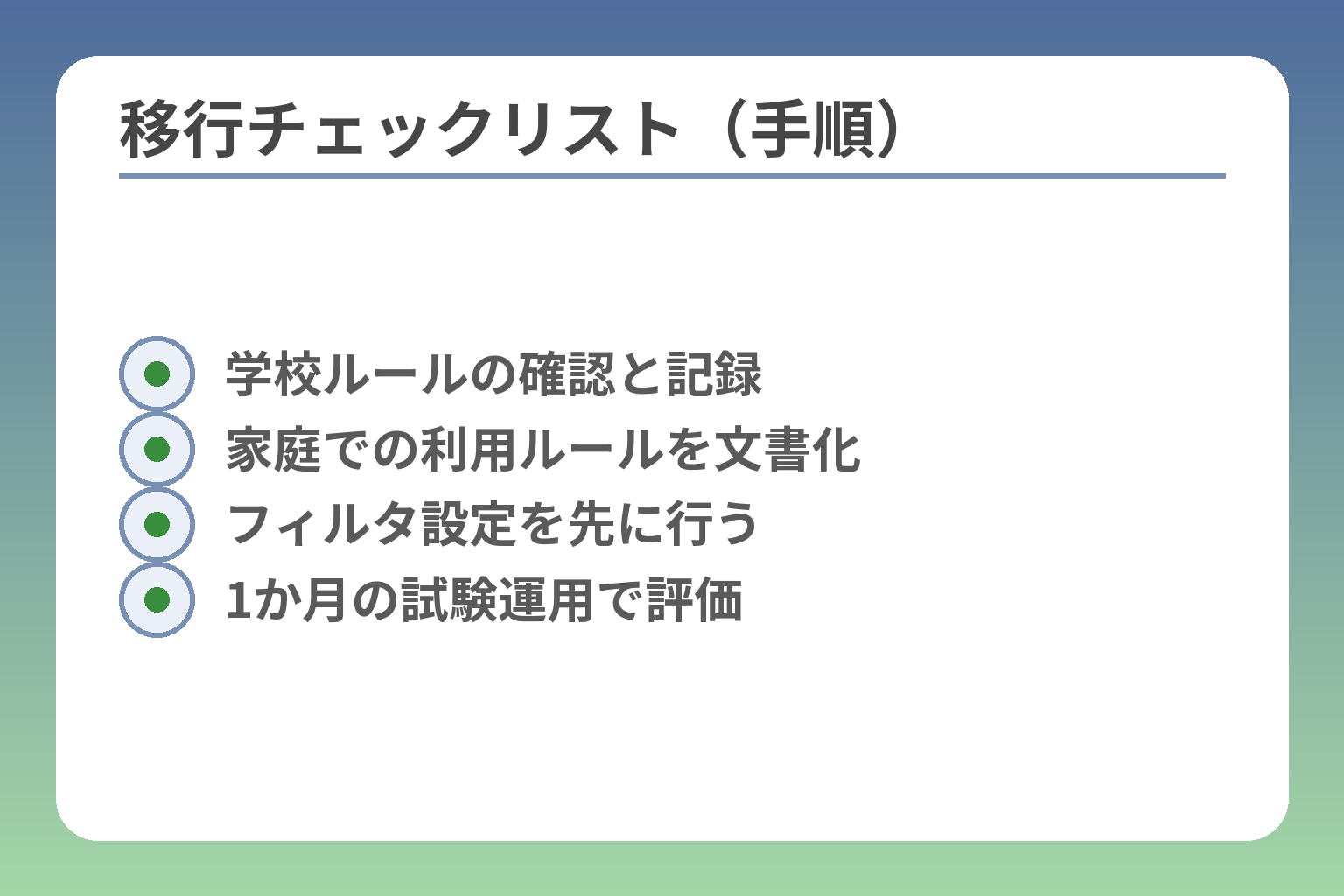 移行チェックリスト（手順）