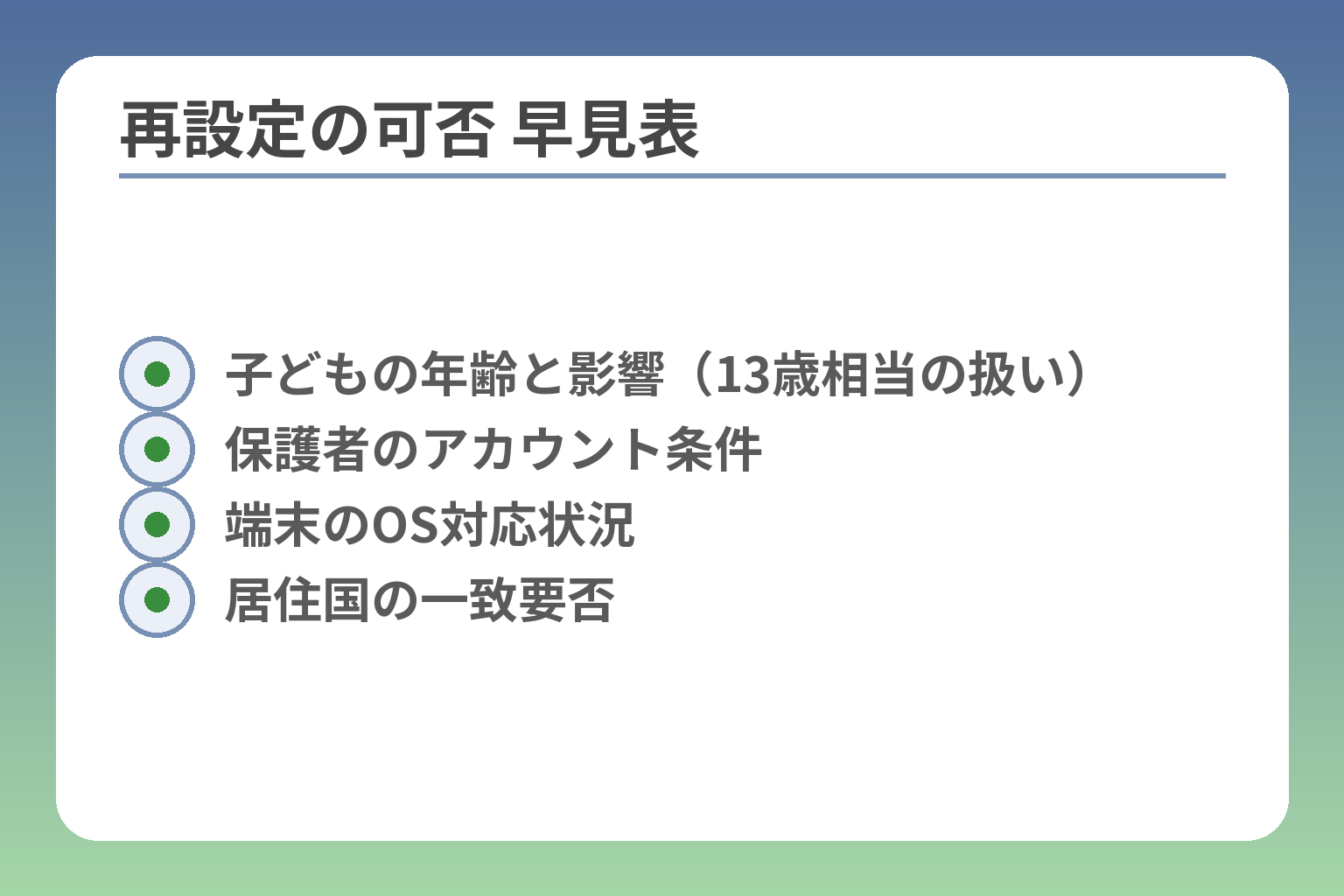 再設定の可否 早見表