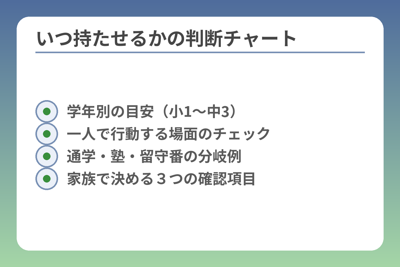 いつ持たせるかの判断チャート