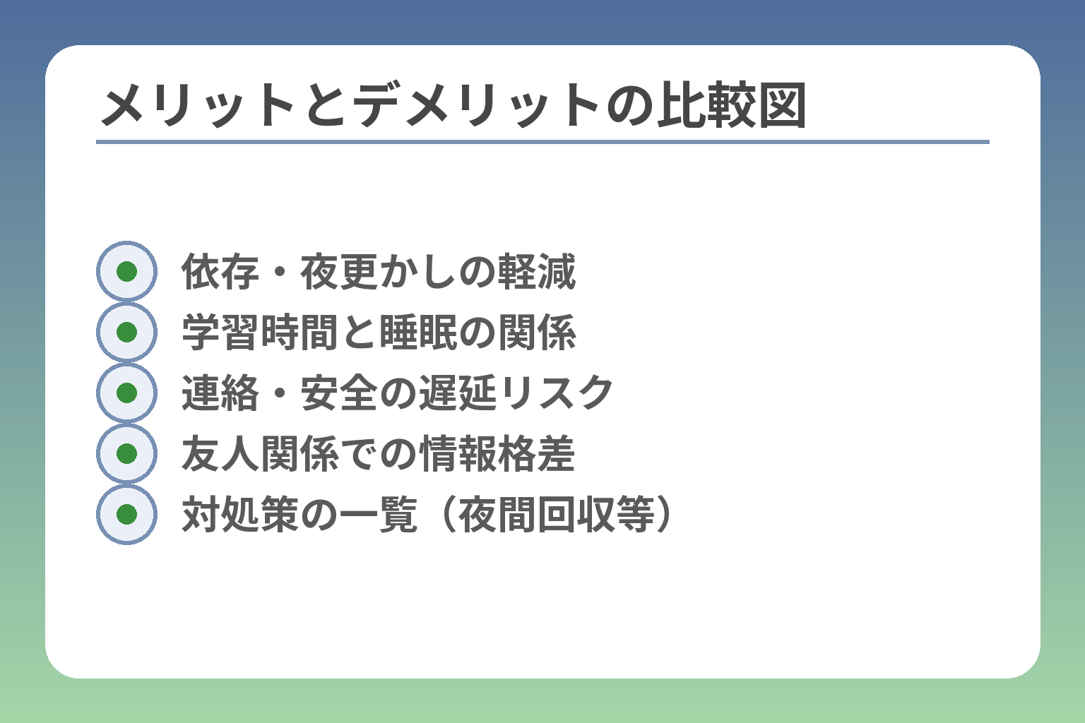 メリットとデメリットの比較図