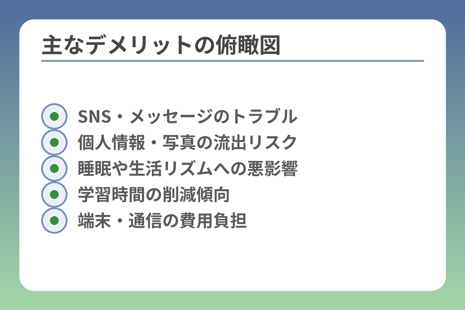 主なデメリットの俯瞰図