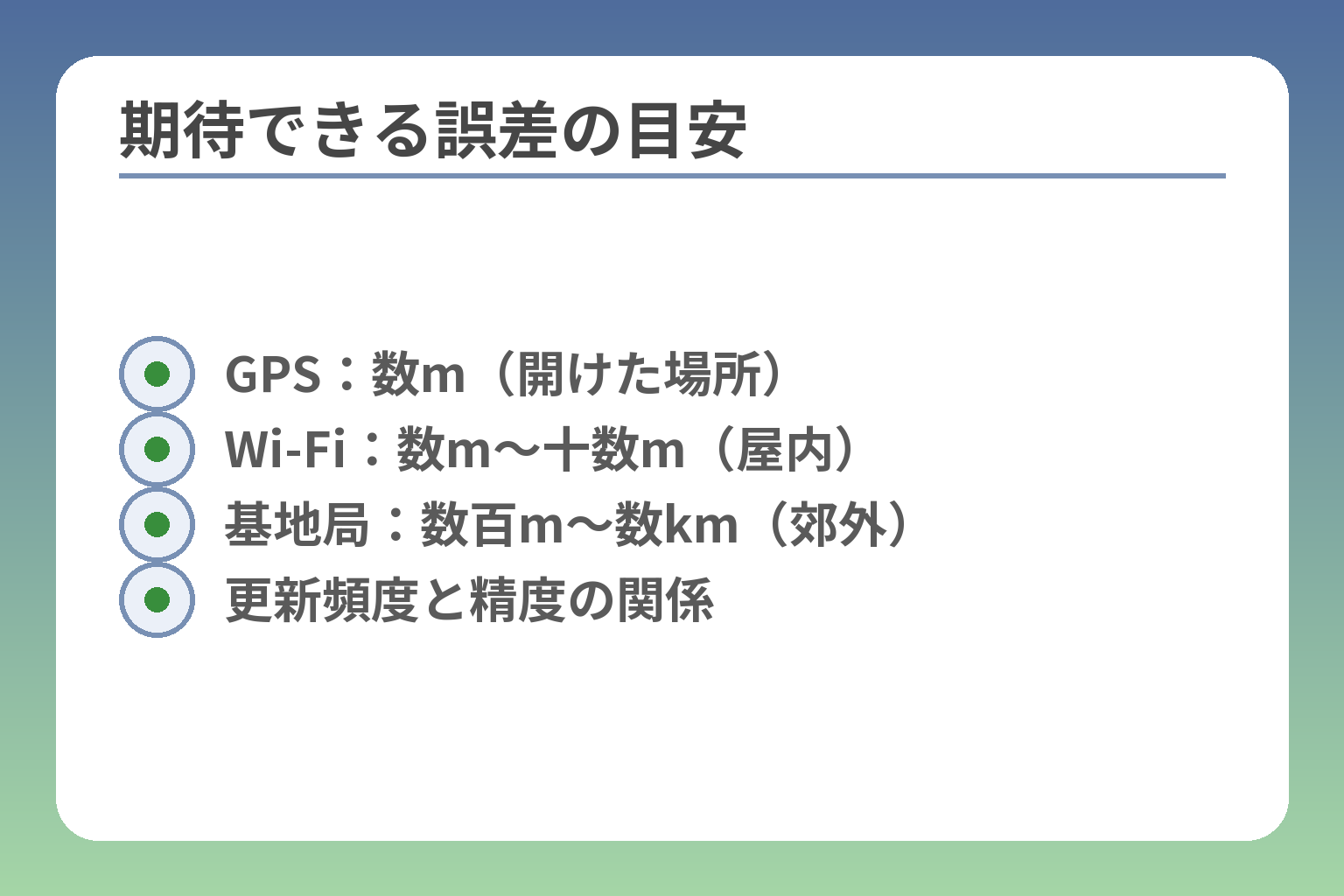 期待できる誤差の目安
