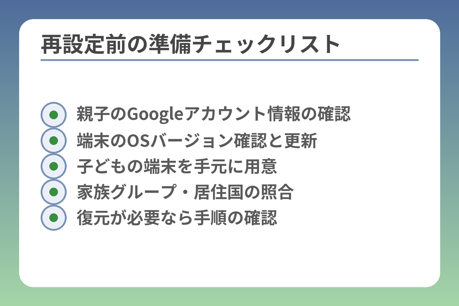再設定前の準備チェックリスト