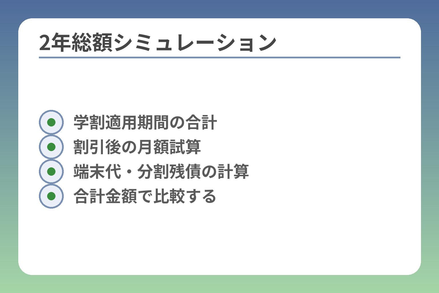 2年総額シミュレーション