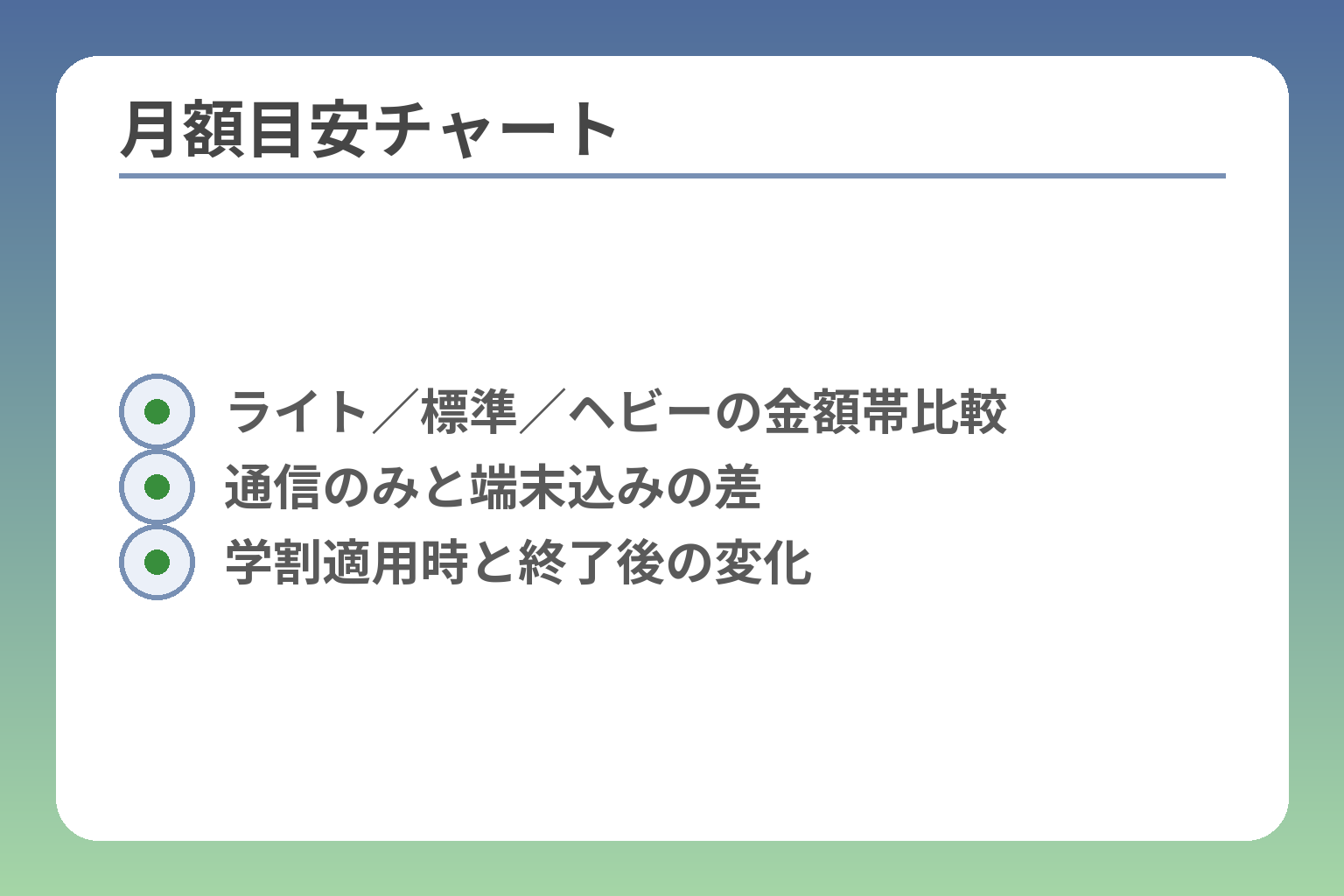 月額目安チャート