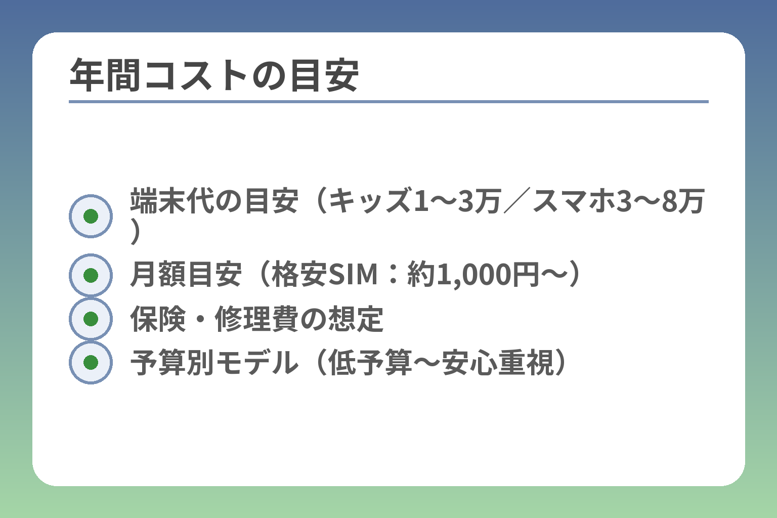 年間コストの目安