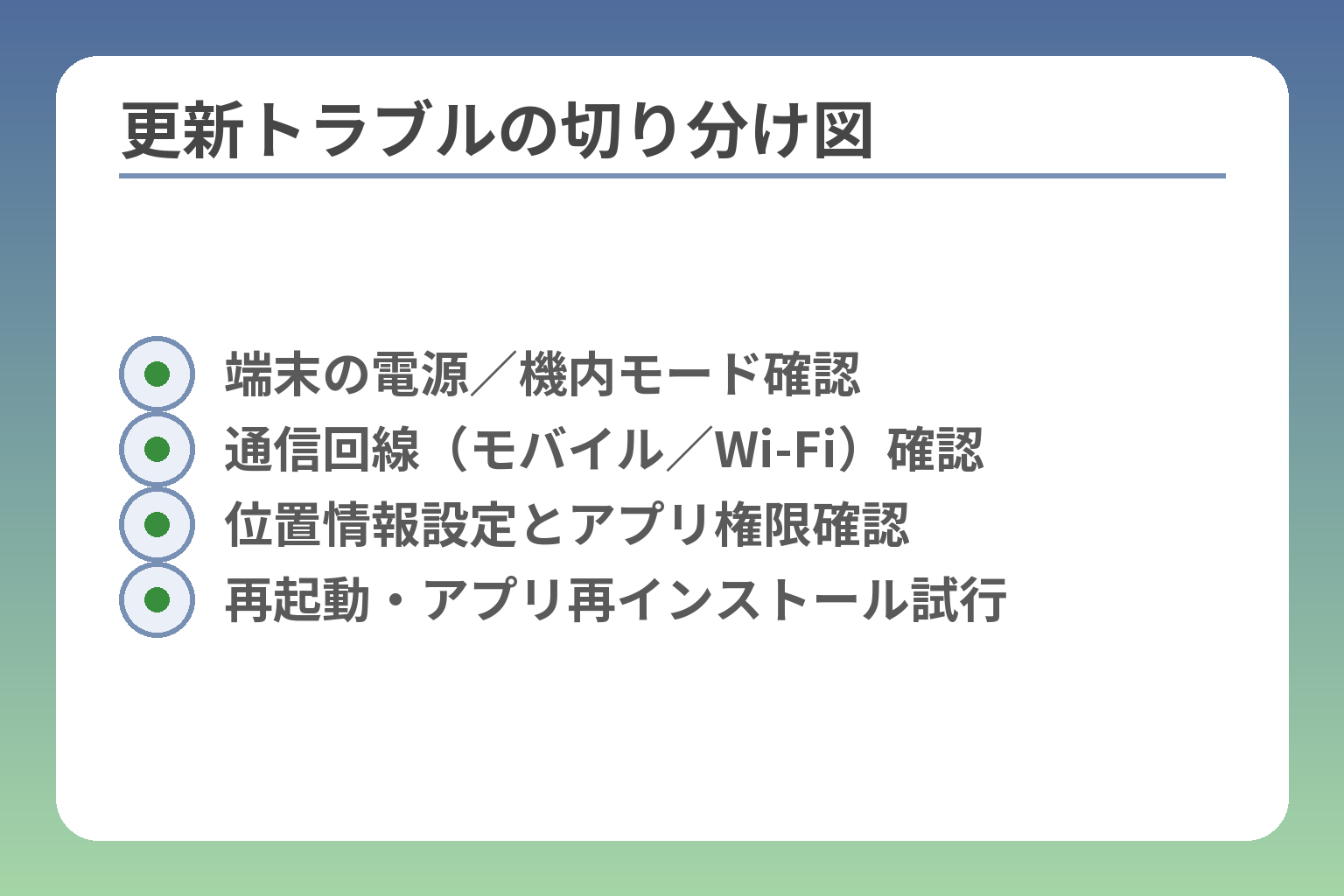 更新トラブルの切り分け図