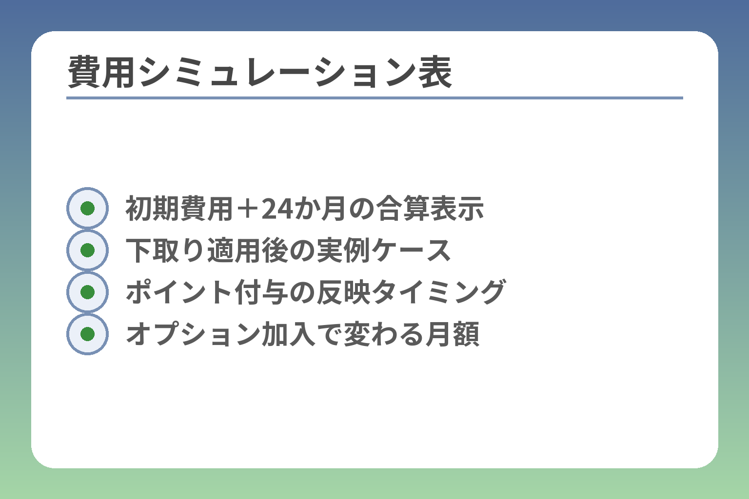 費用シミュレーション表