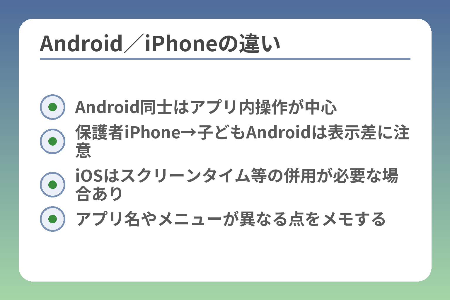Android／iPhoneの違い