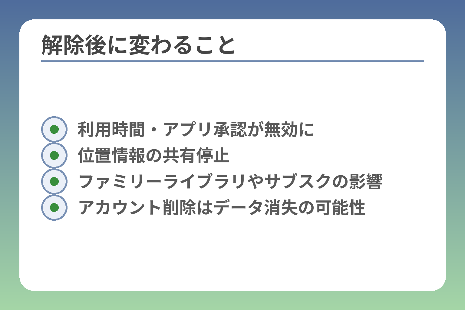解除後に変わること