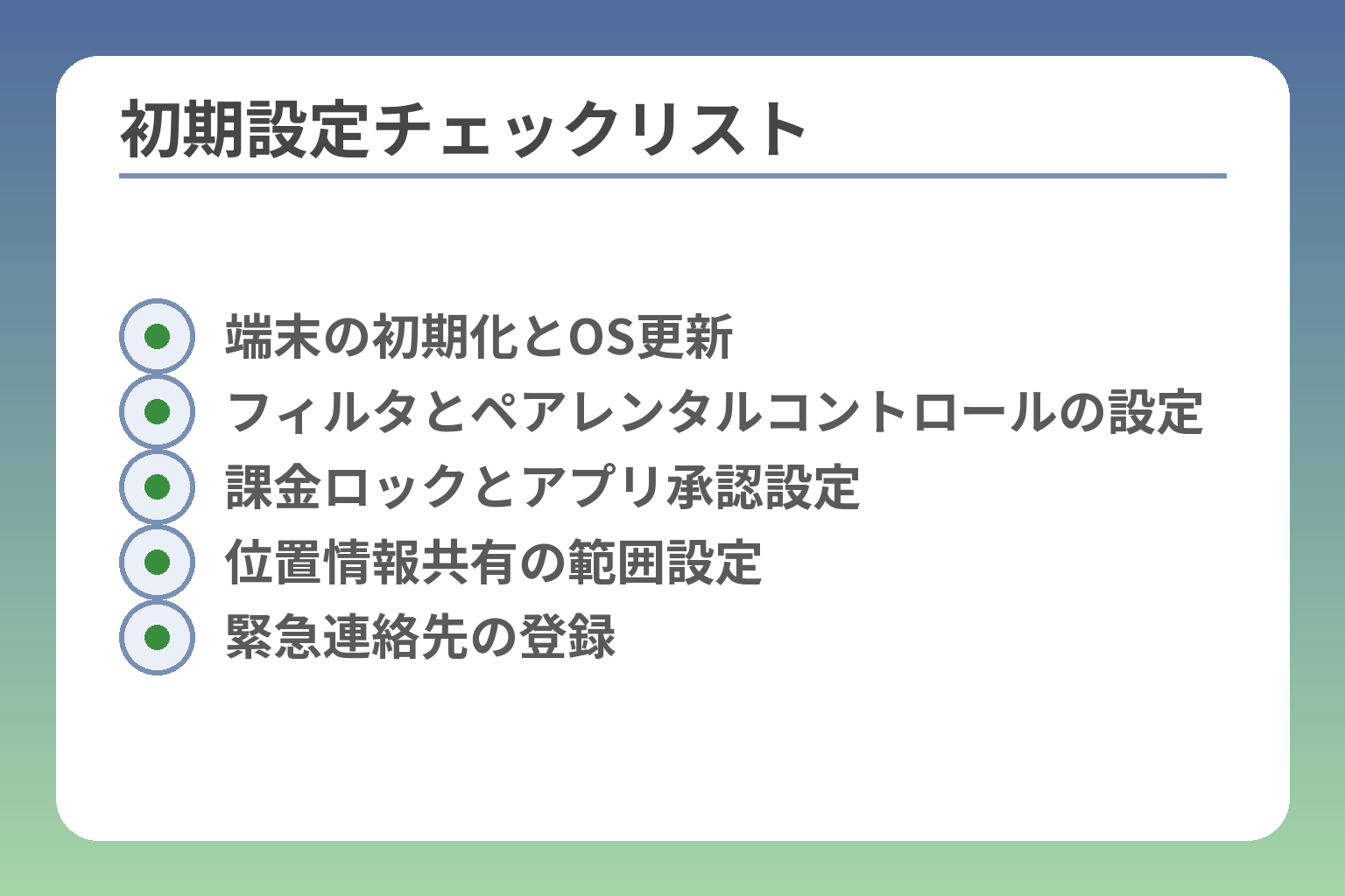 初期設定チェックリスト