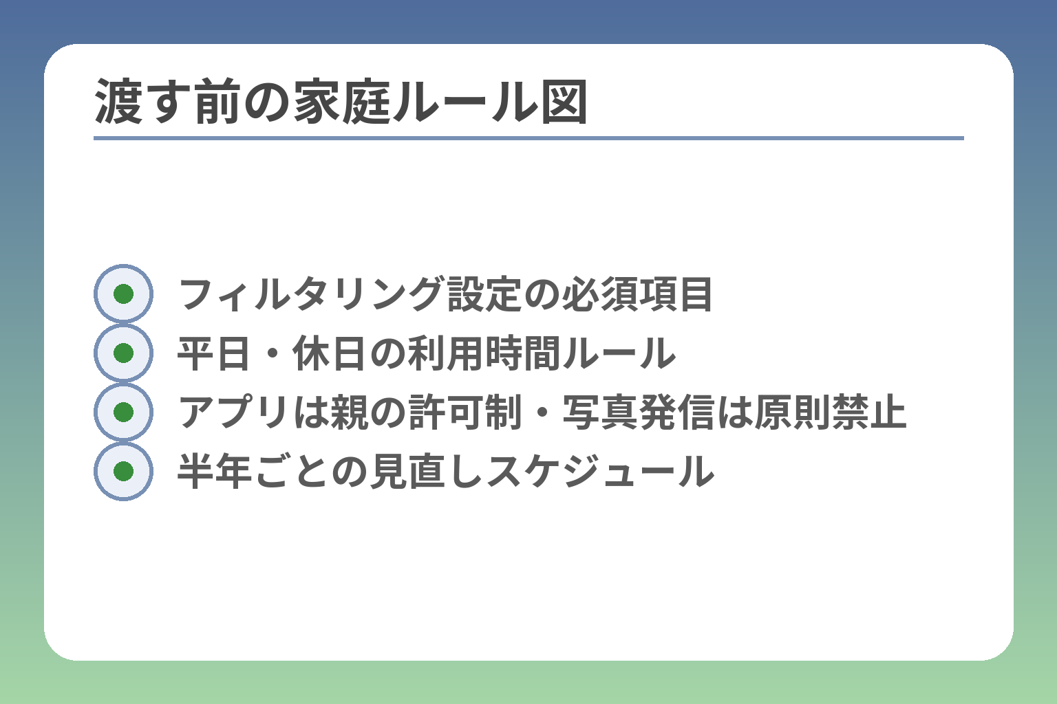 渡す前の家庭ルール図