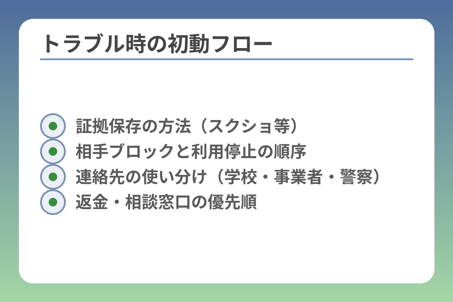 トラブル時の初動フロー