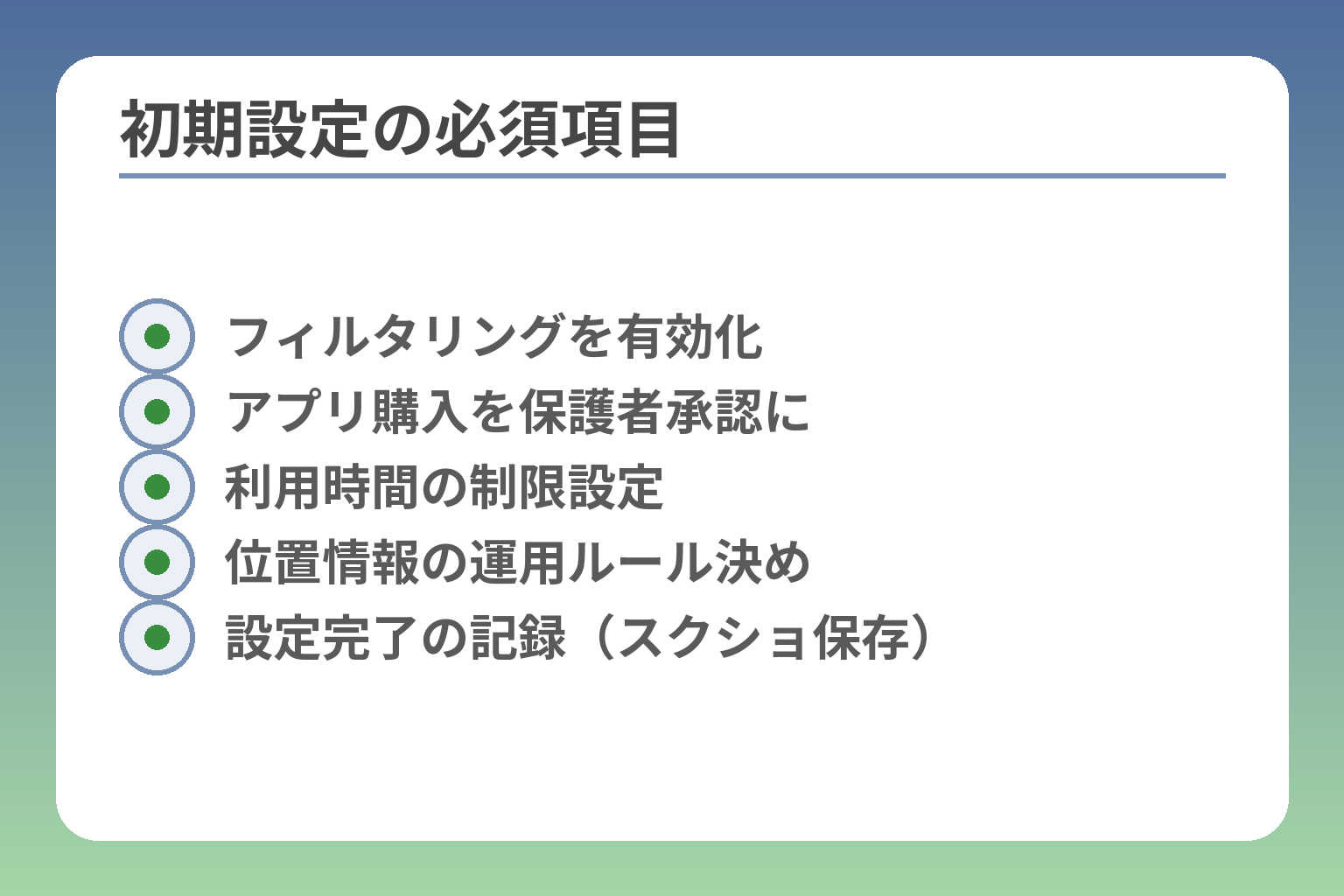 初期設定の必須項目