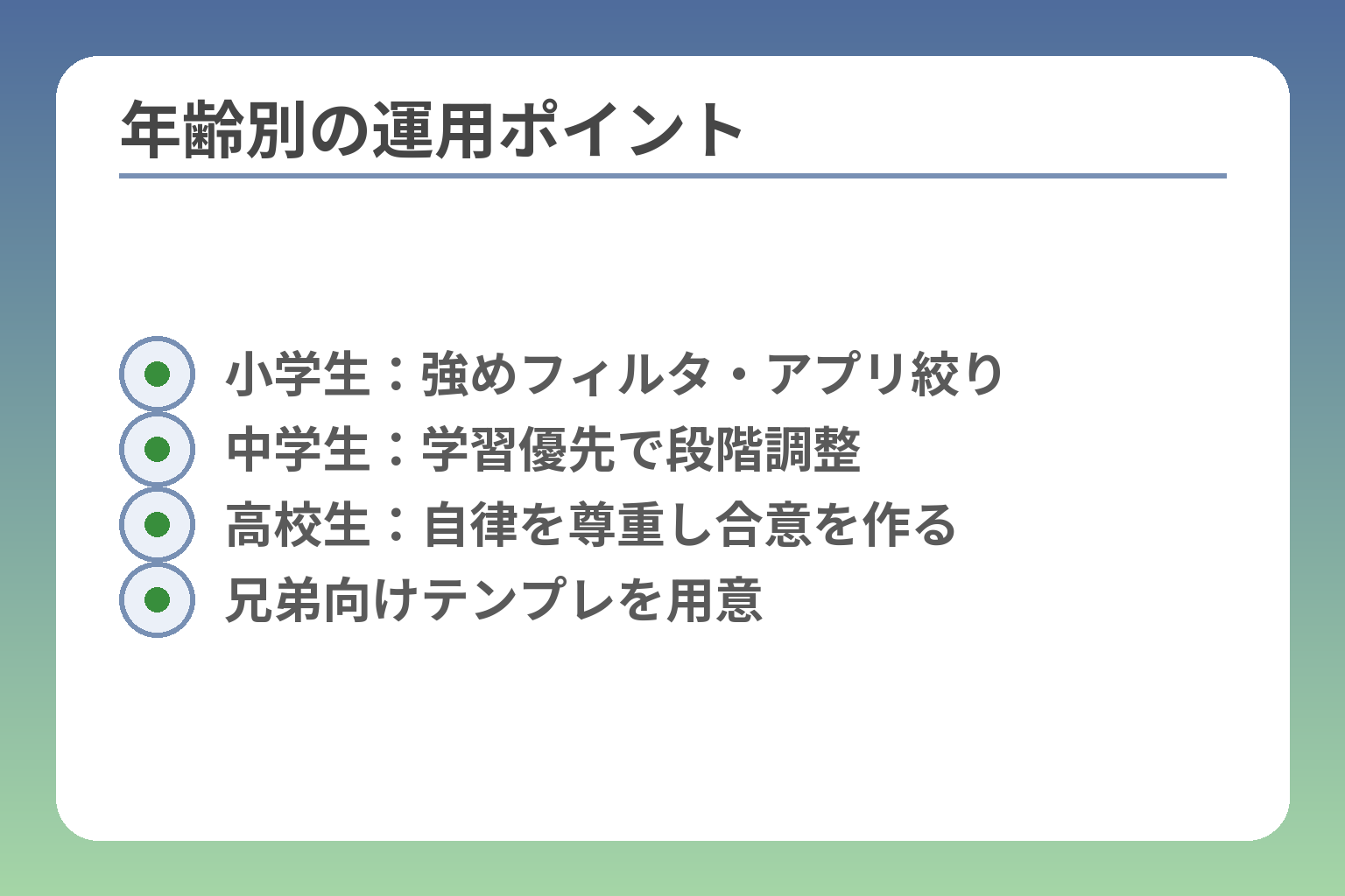 年齢別の運用ポイント