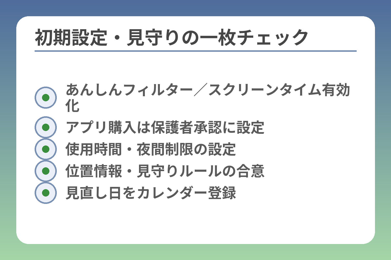 初期設定・見守りの一枚チェック